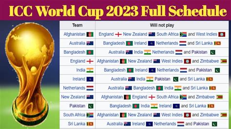 cricket world cup 2023 schedule time table